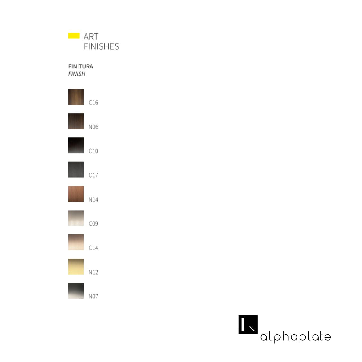 Alphaplate - D/Plate