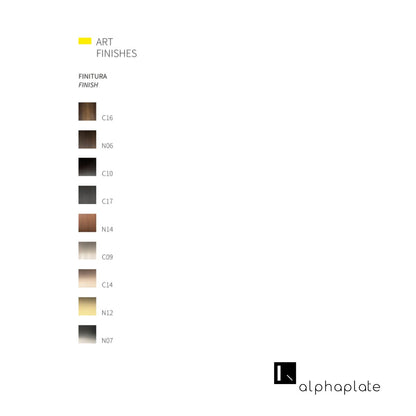 Alphaplate - K/Plate