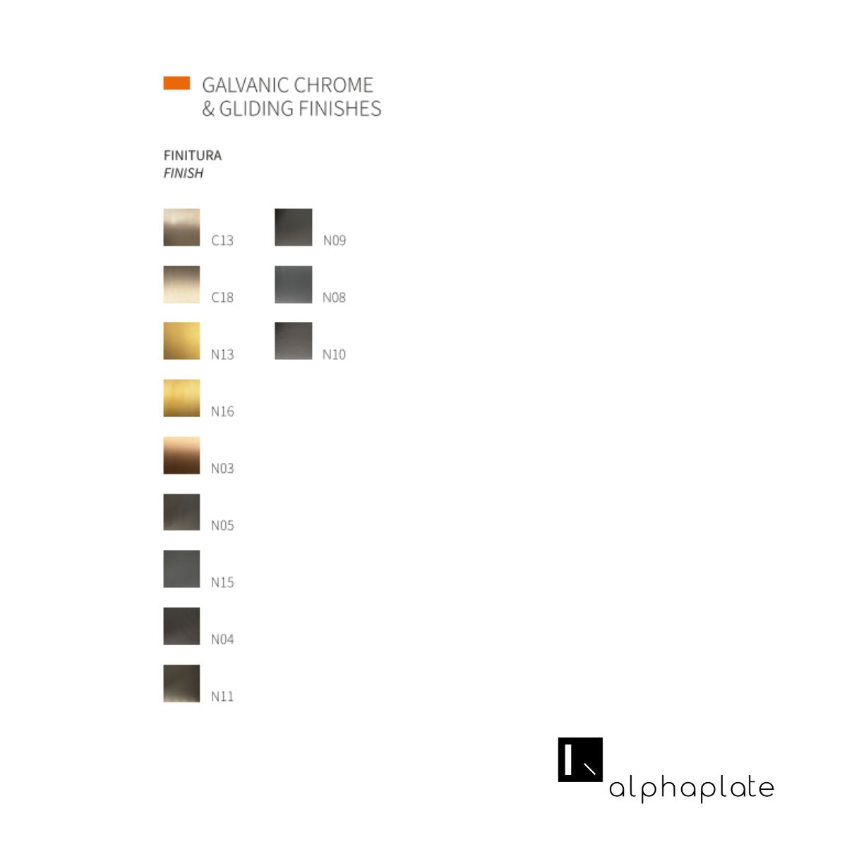 Alphaplate - K/Plate