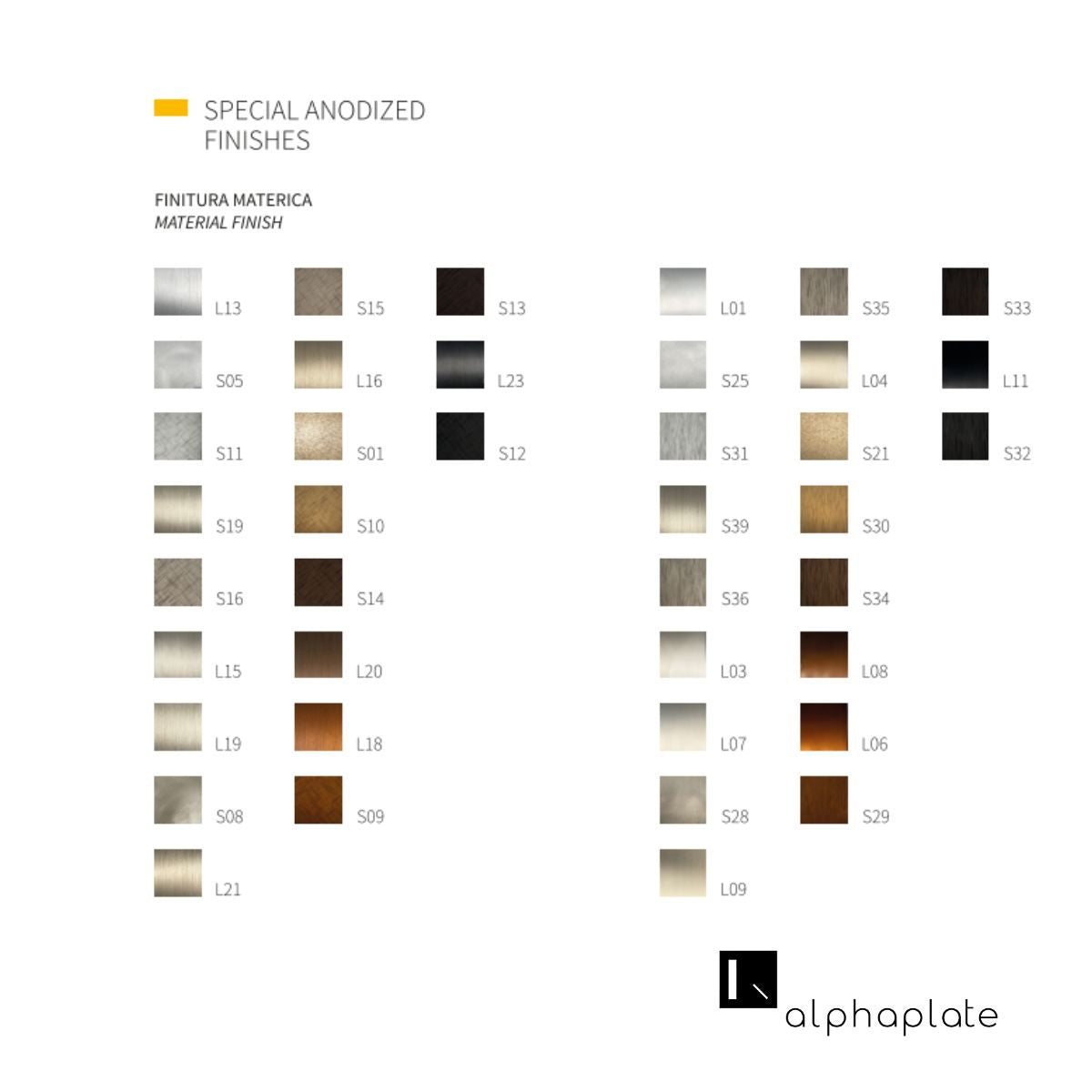 Alphaplate - K/Plate