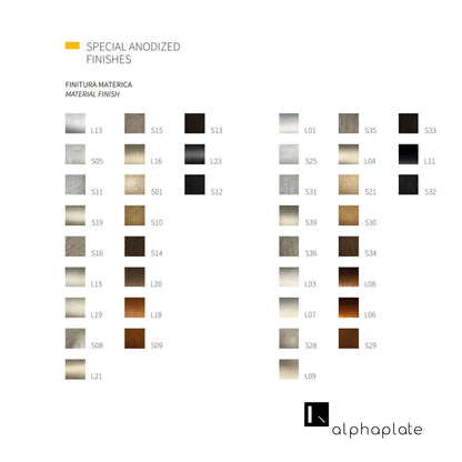 Alphaplate - K/Plate